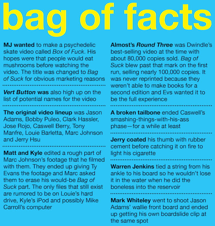 Enjoi 15th Anniversary Bag of Facts